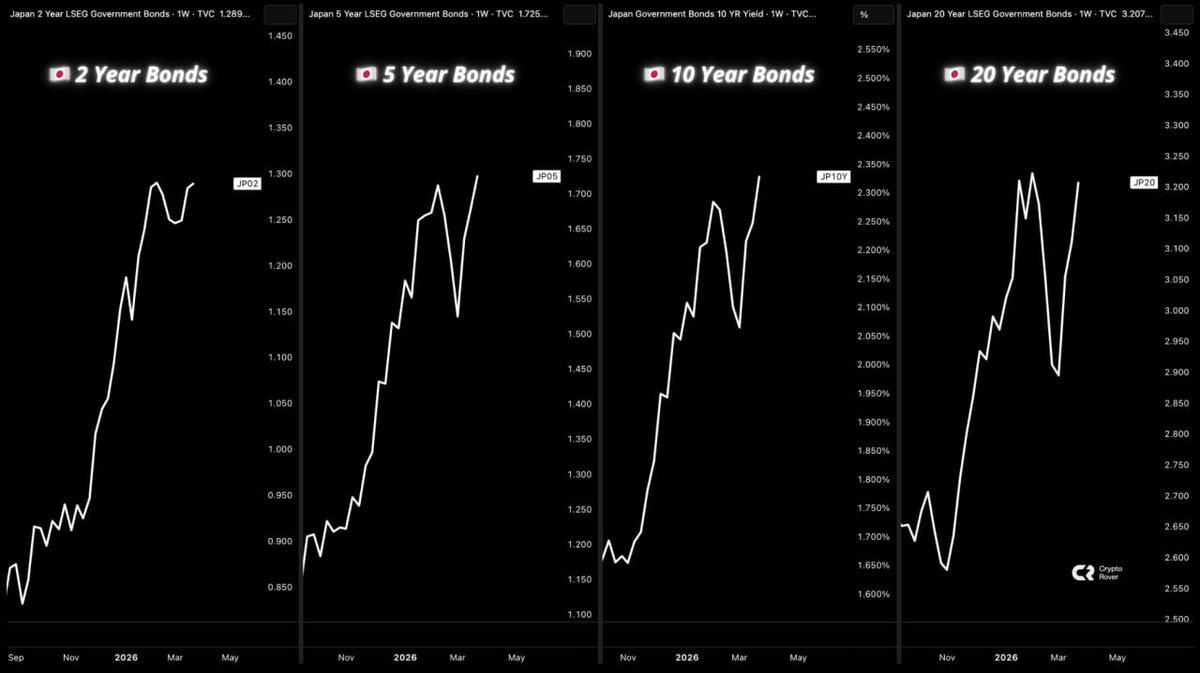 Crypto Rover tweet media