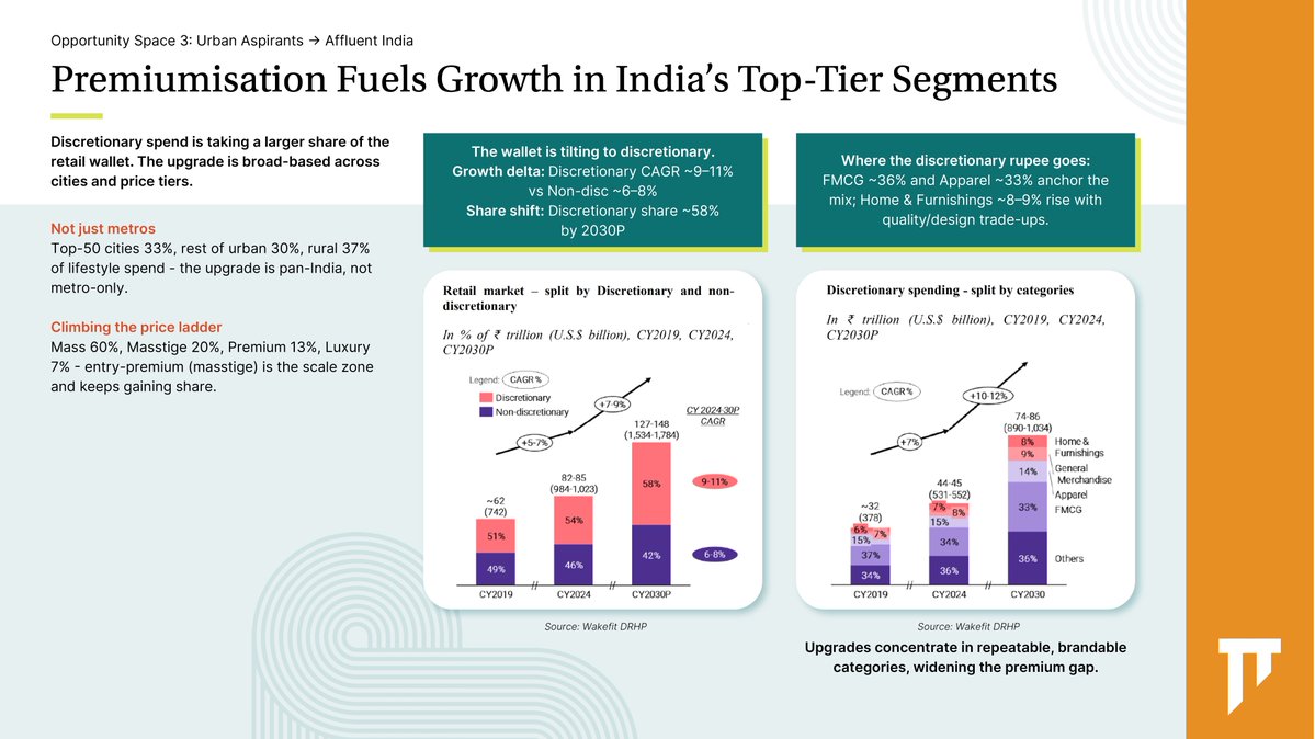 3one4 Capital tweet media