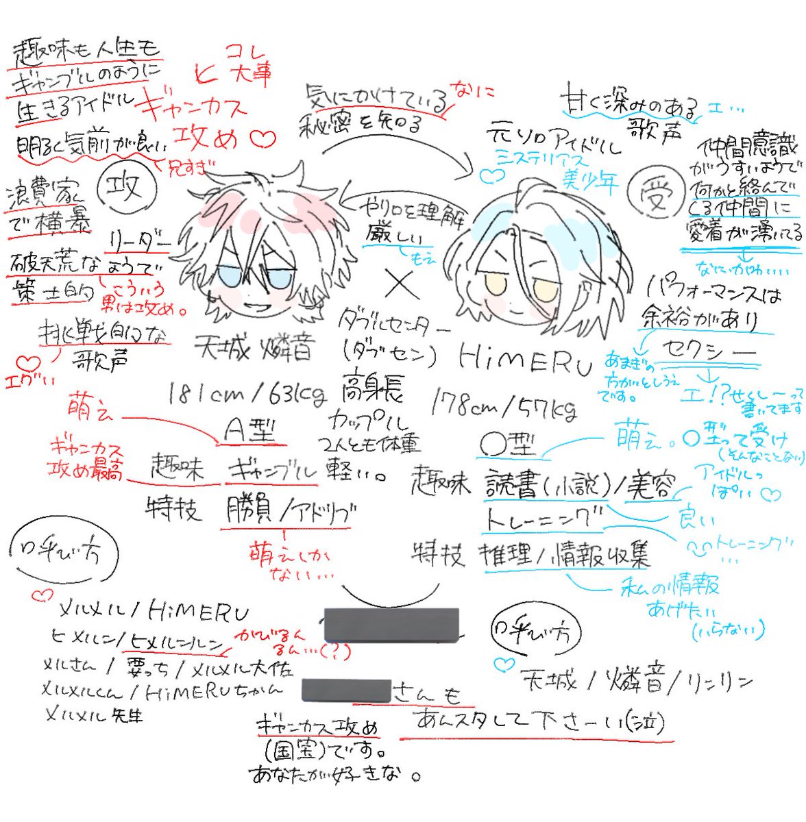 つきの tweet media