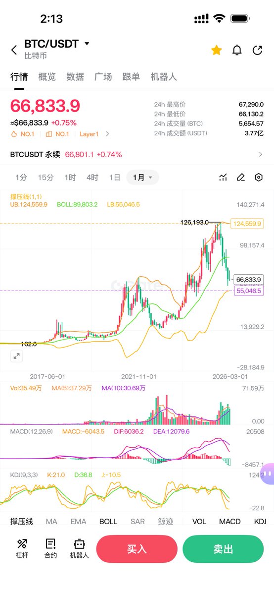 Sizhe思哲 tweet media