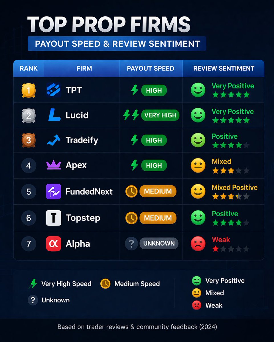 Trader's Ambition tweet media