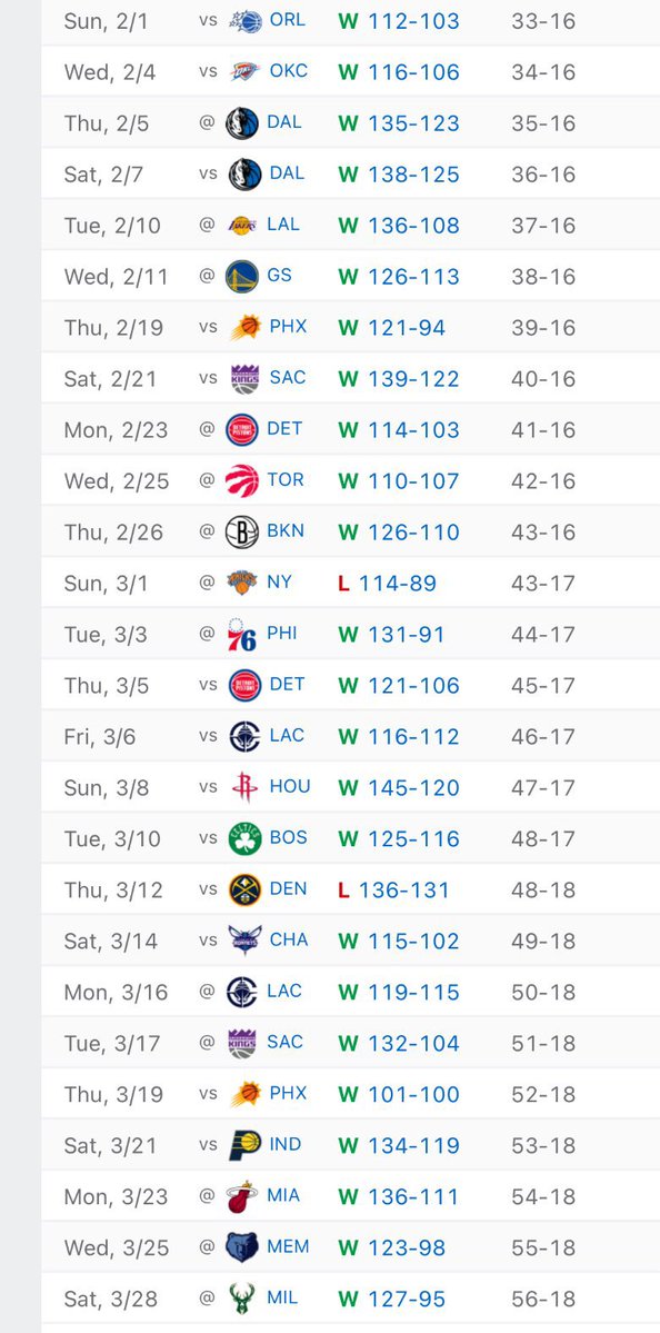 tripledouball tweet media