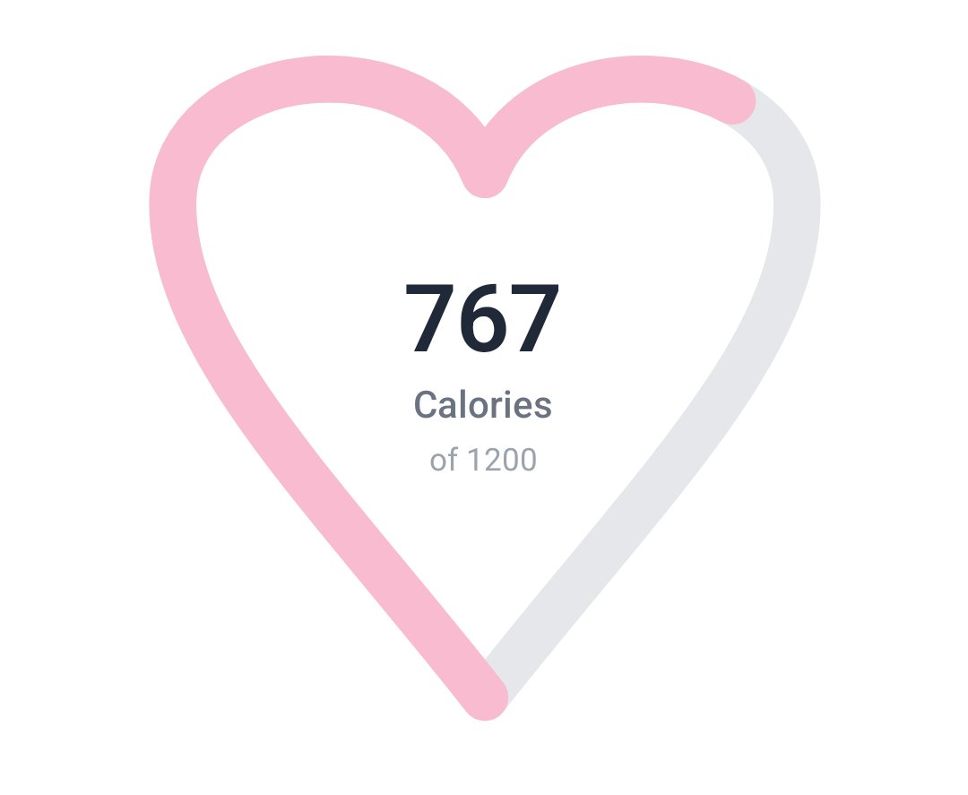 ashley campbell of shedtwt 🦷 tweet media