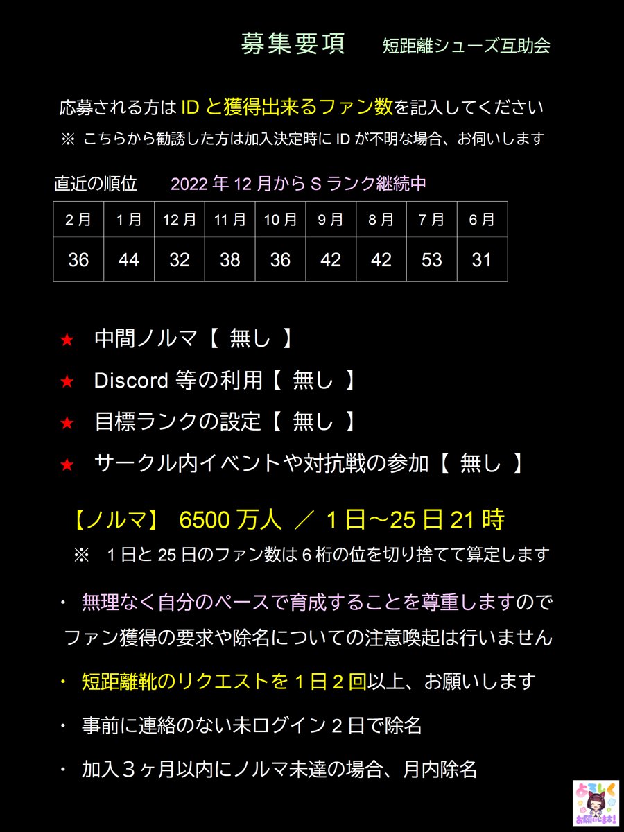香水😆🐎サークルメンバー加入予約受付中🎯 tweet media