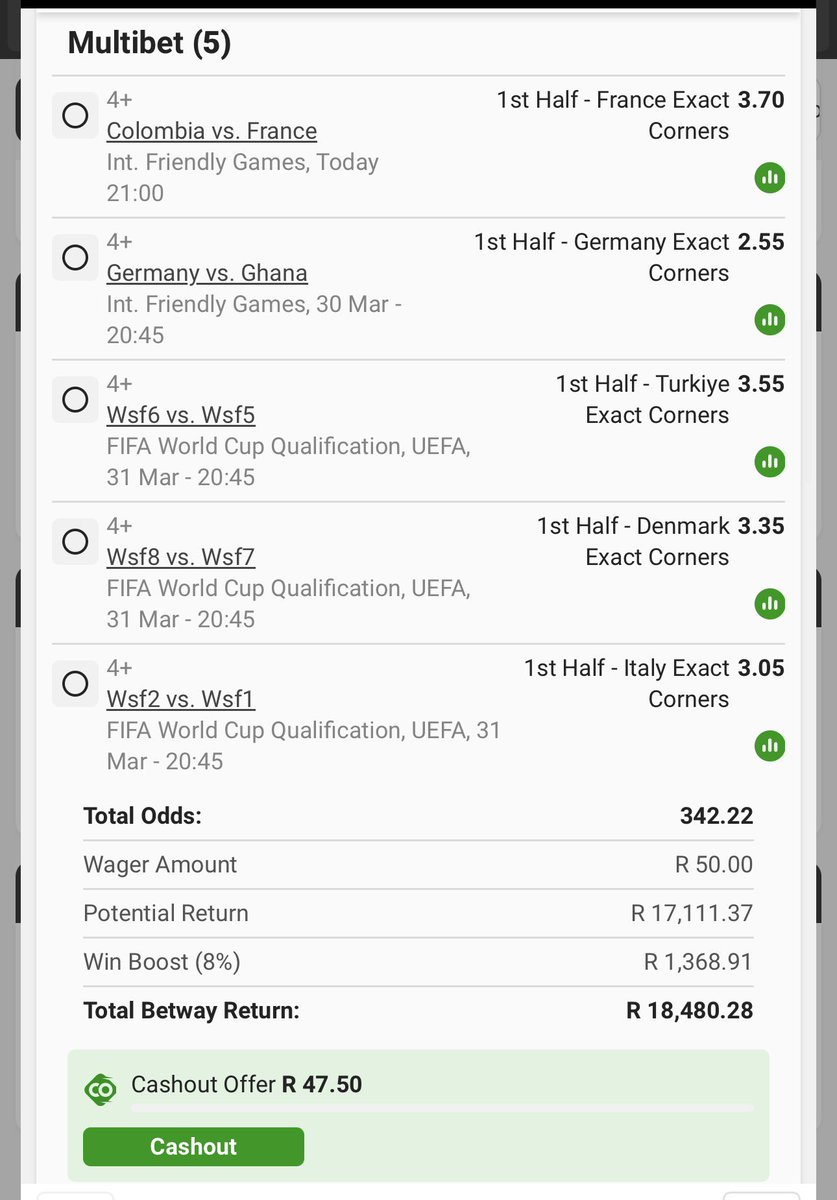 BET-WAY BOOMS tweet media