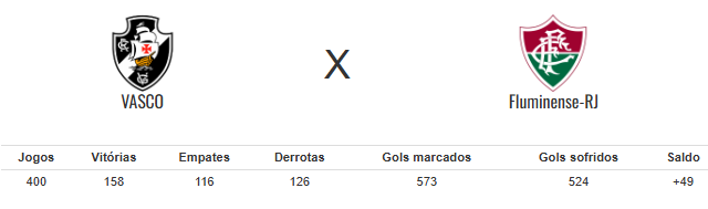 Max Albuquerque tweet media
