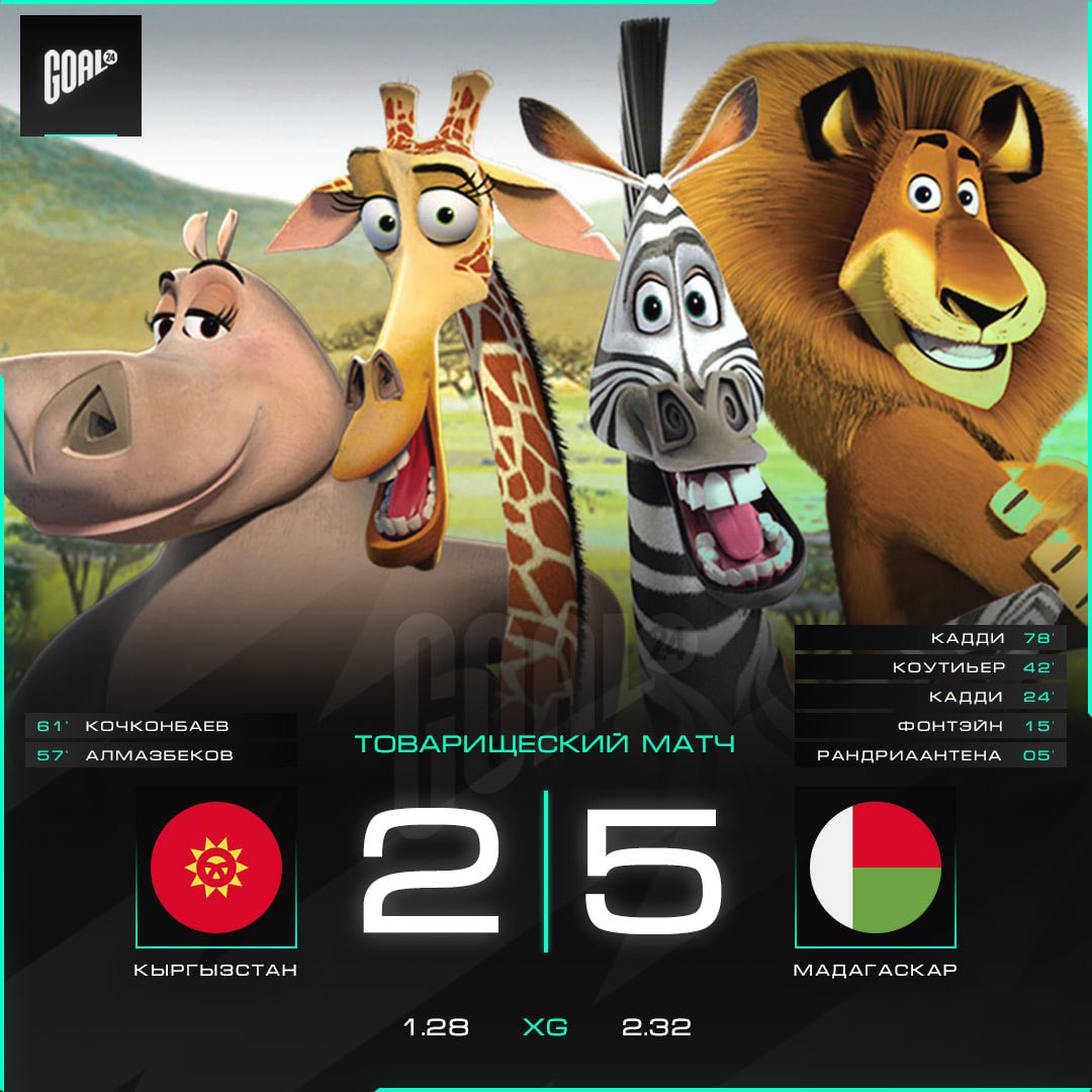 Dem.RustamX🌊 tweet media