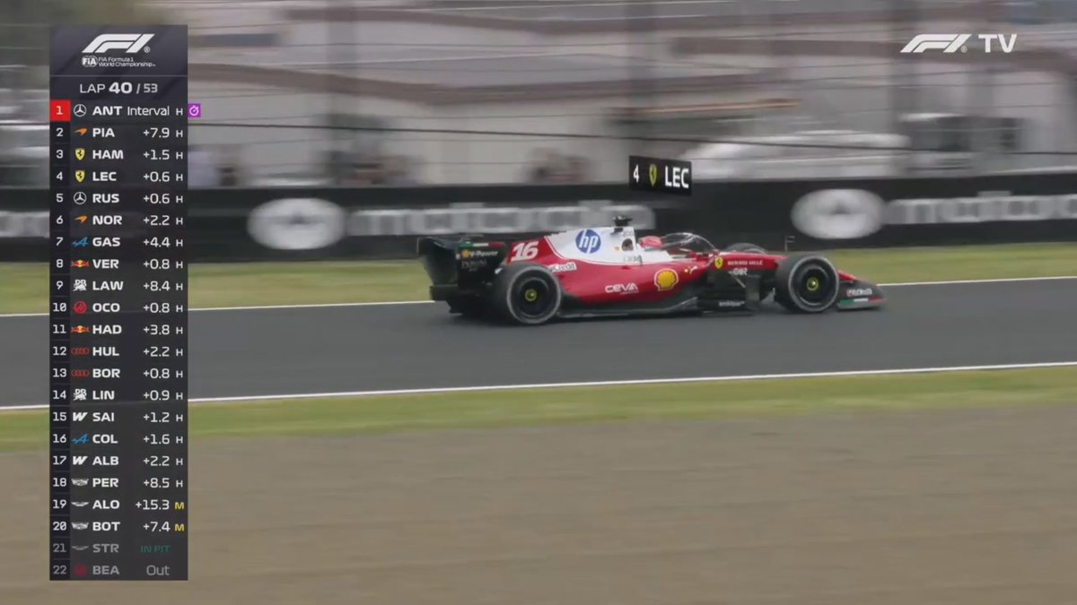 My Dutchman pushing hard to get past Pierre Gasly in the Alpine! 🇳🇱🏎️

What a traction monster that Red Bull is — the exit speed is insane.
This battle is heating up! 🔥
#F1 #MaxVerstappen #RedBullRacing #Gasly #AlpineF1 #Formula1