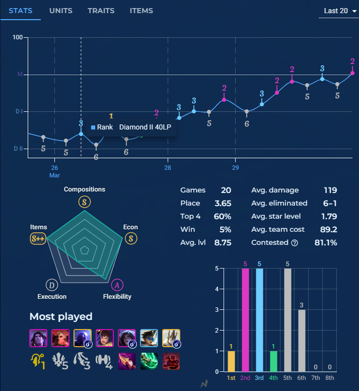 さば(冬眠のすがた) tweet media