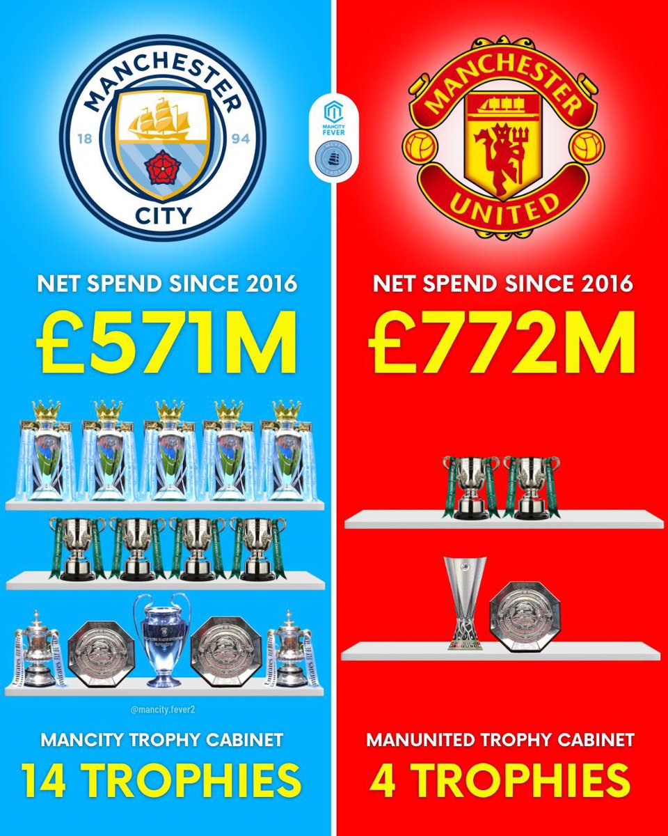 Richard Turner tweet media