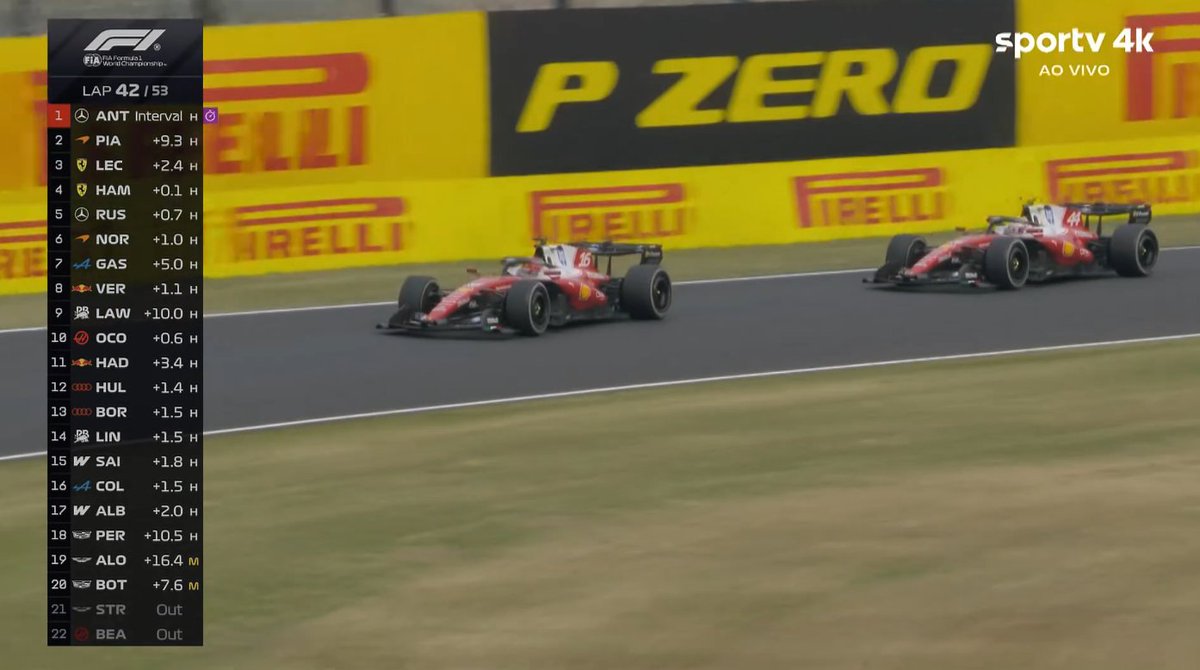 Blog Fórmula 1 tweet media