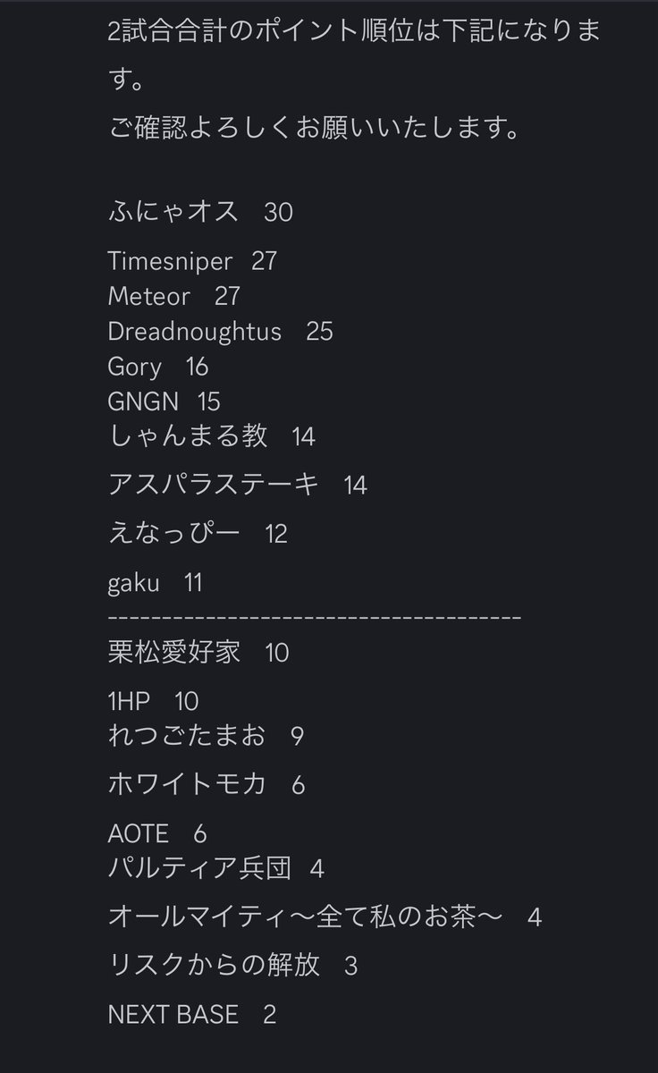 ちもちゃんぐ@Daisuke Lv.5 tweet media