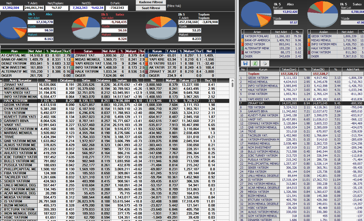 TAKASKURDU01 tweet media