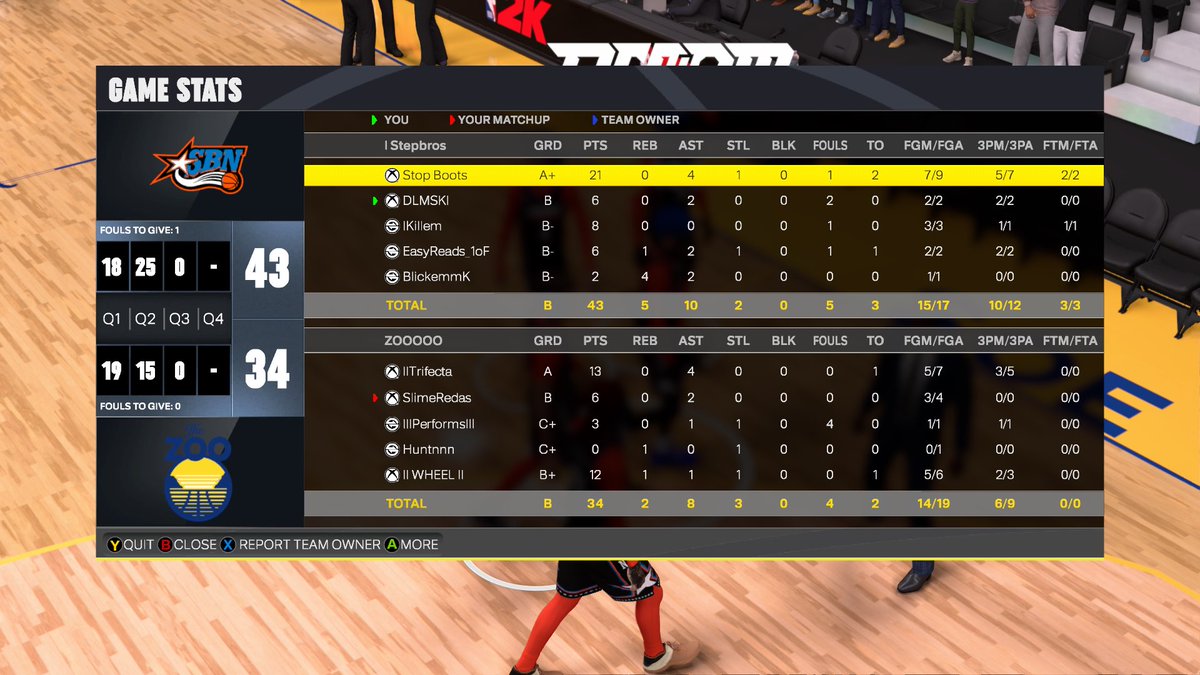 Stepbros tweet media