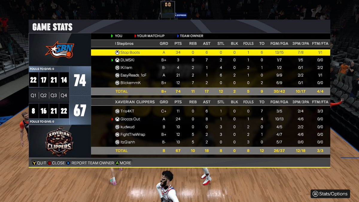 Stepbros tweet media