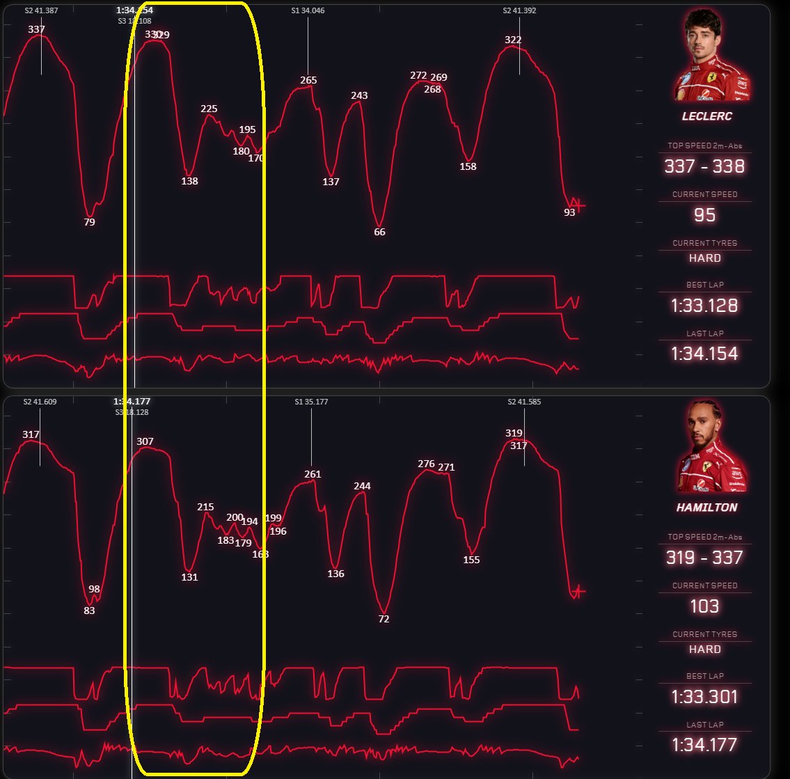 Federico Albano tweet media