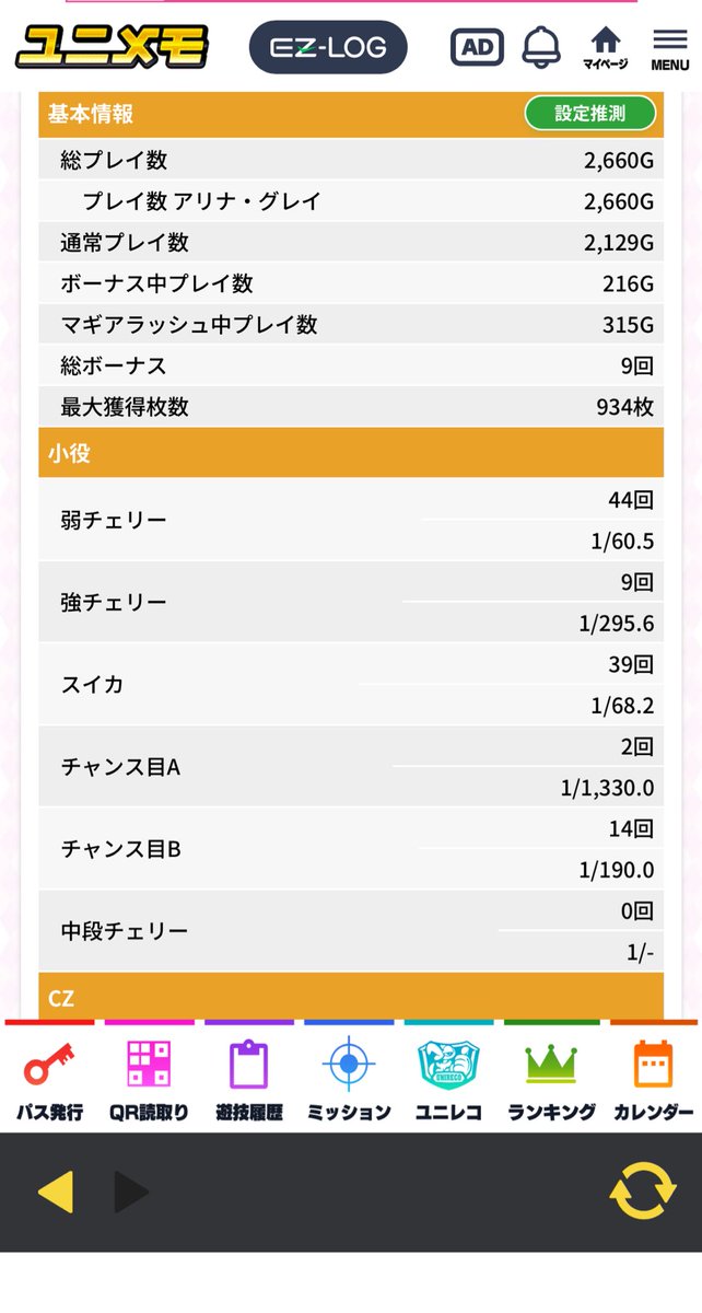 大学生パチンカス tweet media