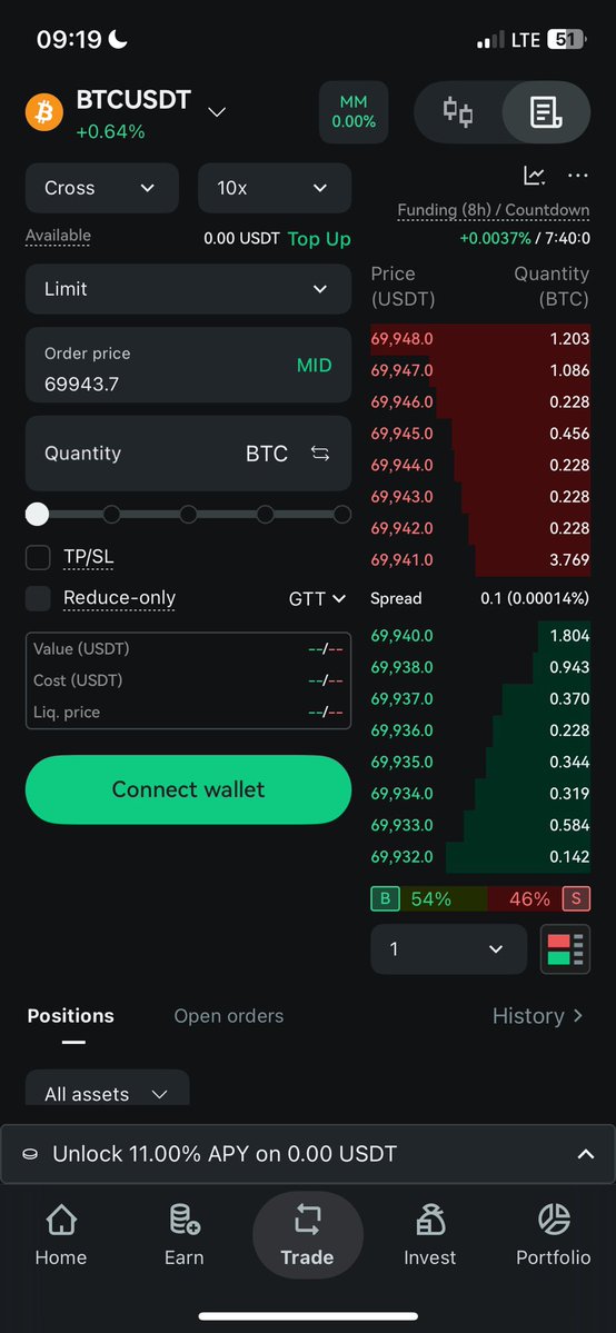 YSLØ.web3 tweet media