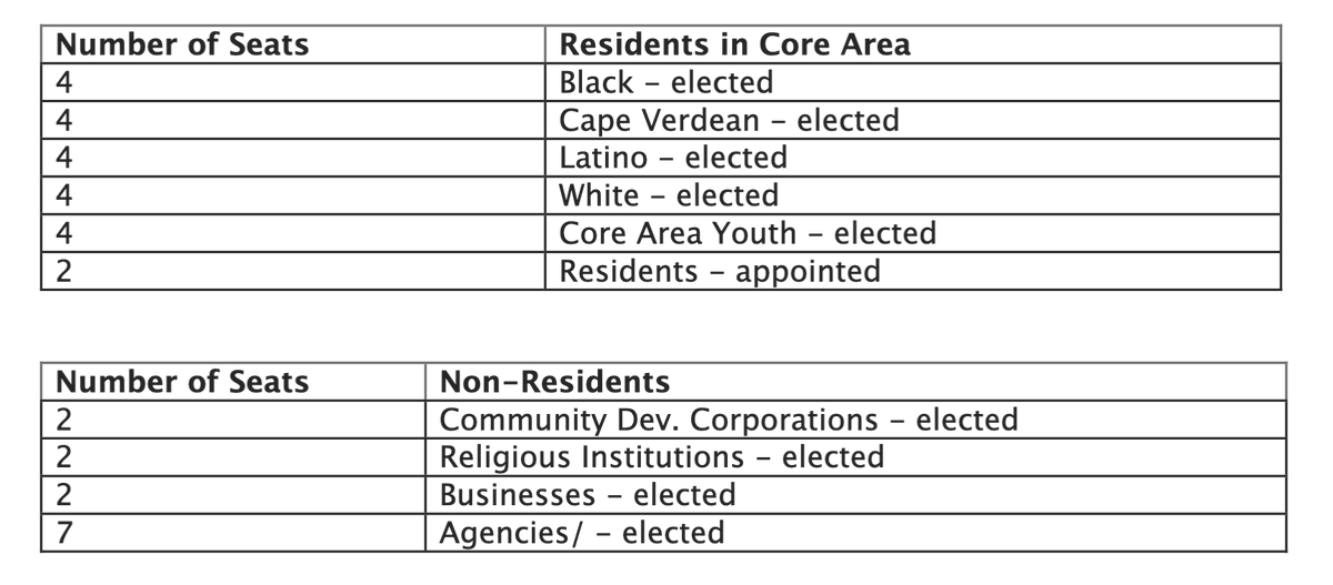 𝖓𝖎𝖓𝖊 🕯 tweet media