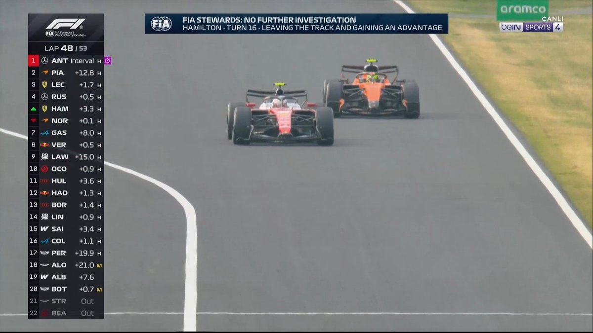 Formula Türkiye 🇹🇷 tweet media