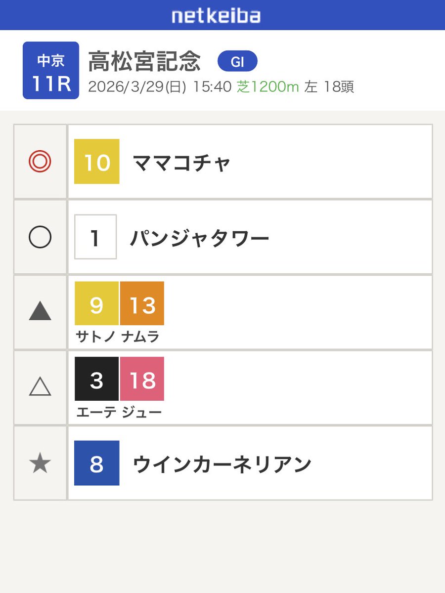 ナオストンライトオ🐎🔫 tweet media