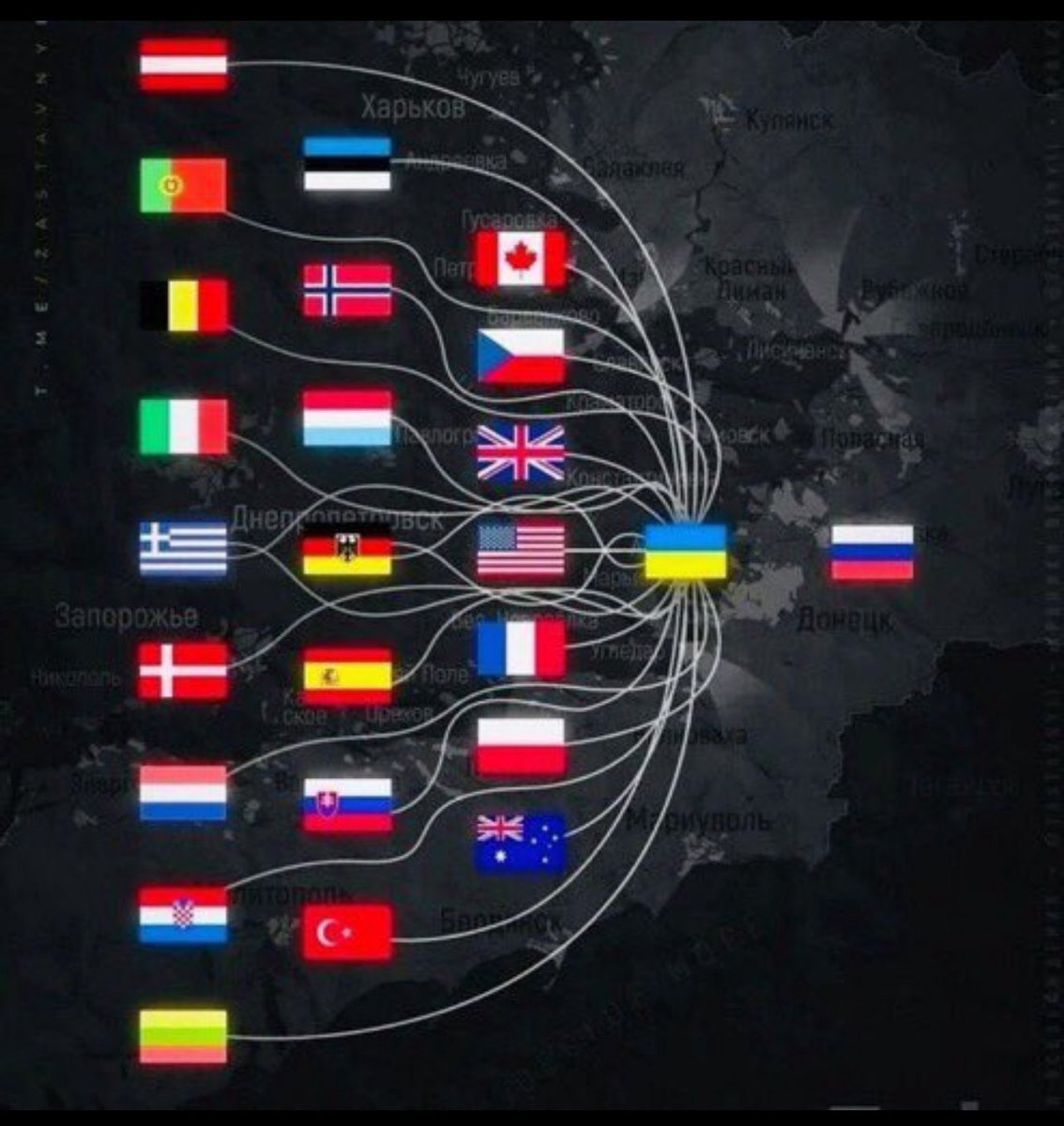 ticejoja's tweet photo. @jurgen_nauditt 😂😂😂😂😂 panic 😱 Ukraine is a proxy war of US,and everyone in this world knows that,this is the payback 😂 https://t.co/HkFDWzNDOU