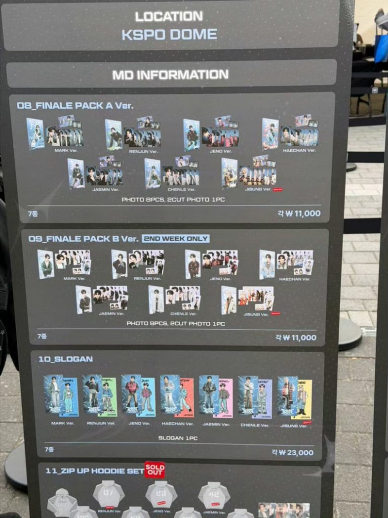 Park Jisung Stats tweet media