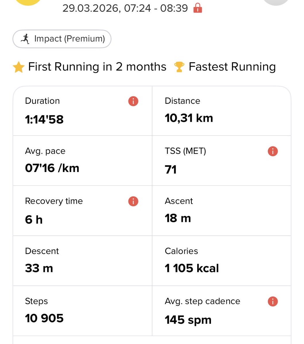Björn 🇸🇪 tweet media