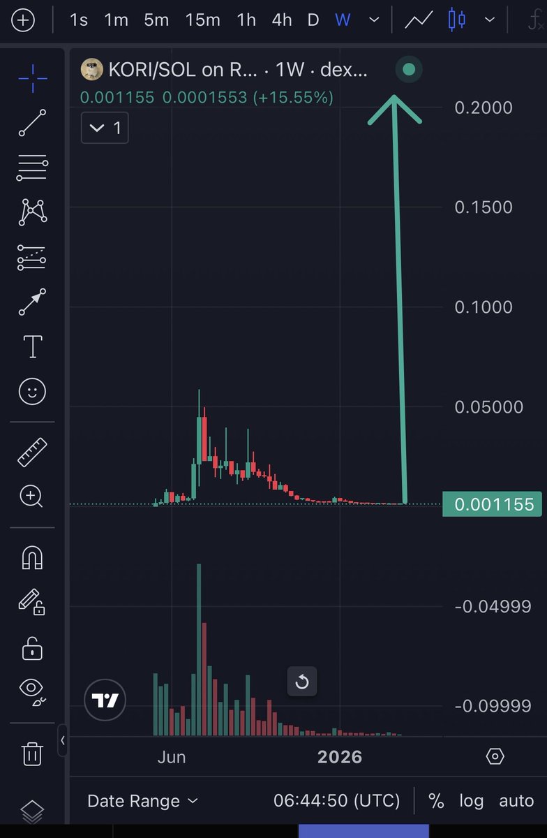 KING OF CRYPTO tweet media