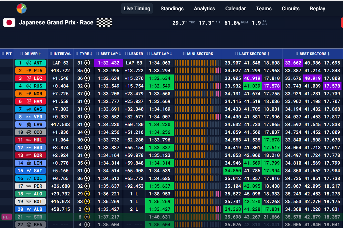 Salvatore Asero tweet media
