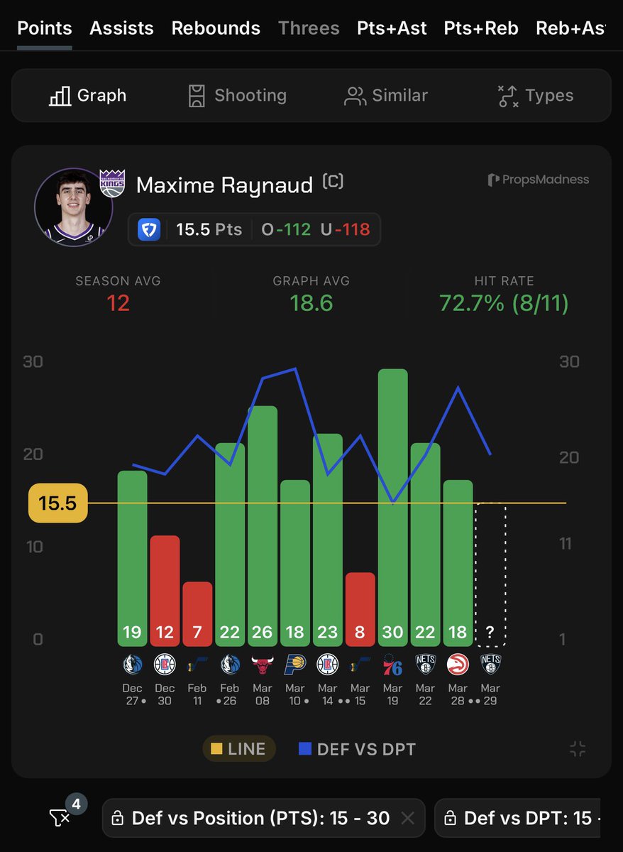 Red 🌶️ tweet media
