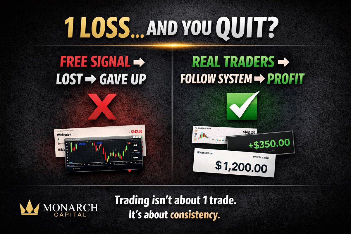RRxTrades's tweet photo. If 1 losing trade scares you…
This isn’t for you.

But if you understand that consistency beats perfection keep reading.

We run a structured signal system designed for traders who want real results, not gambling.

Free Telegram

https://t.co/92RsHMpHJo https://t.co/9nylVav5Qp
