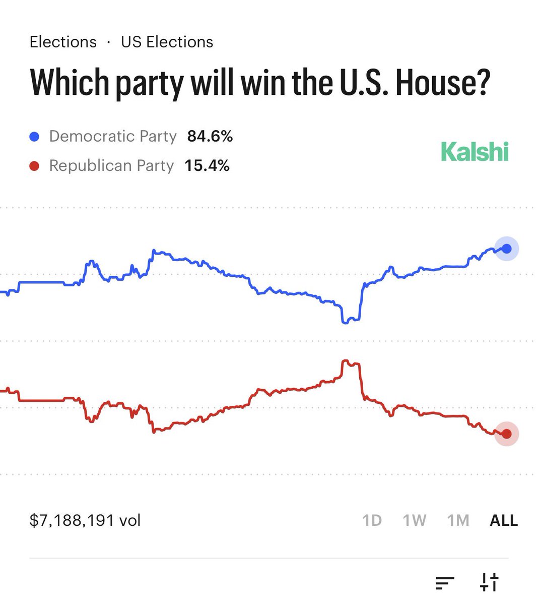 AjaTollaH GPW tweet media