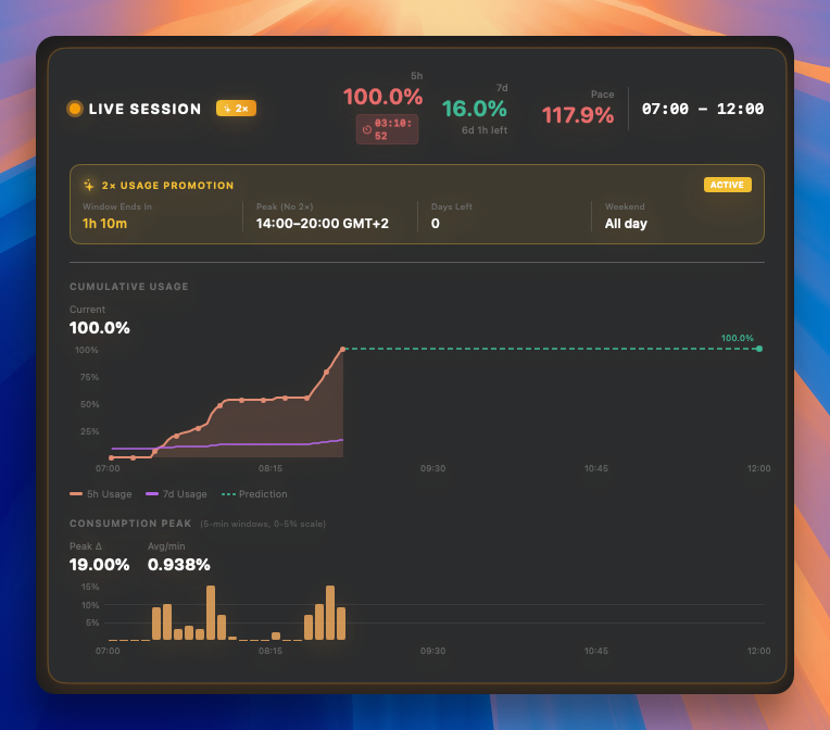Luong NGUYEN tweet media