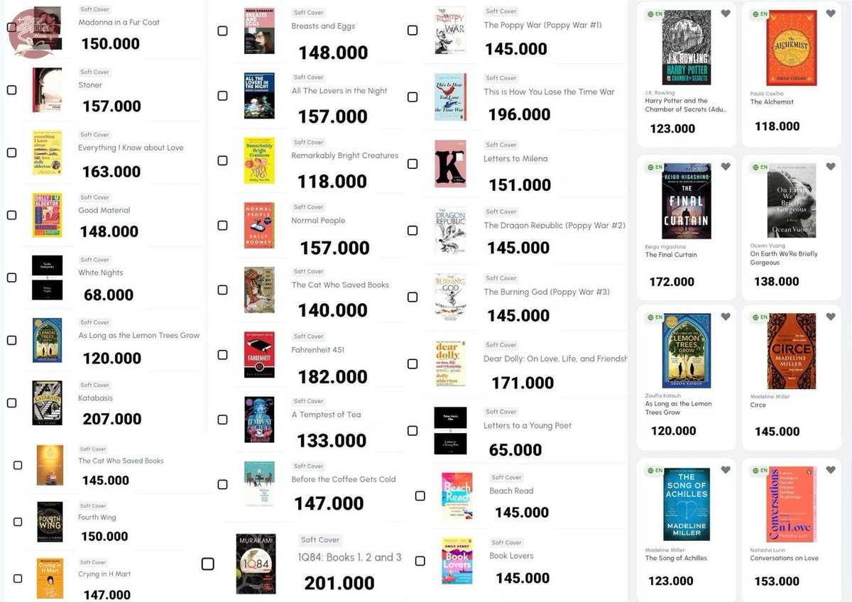 Biblio Base tweet media