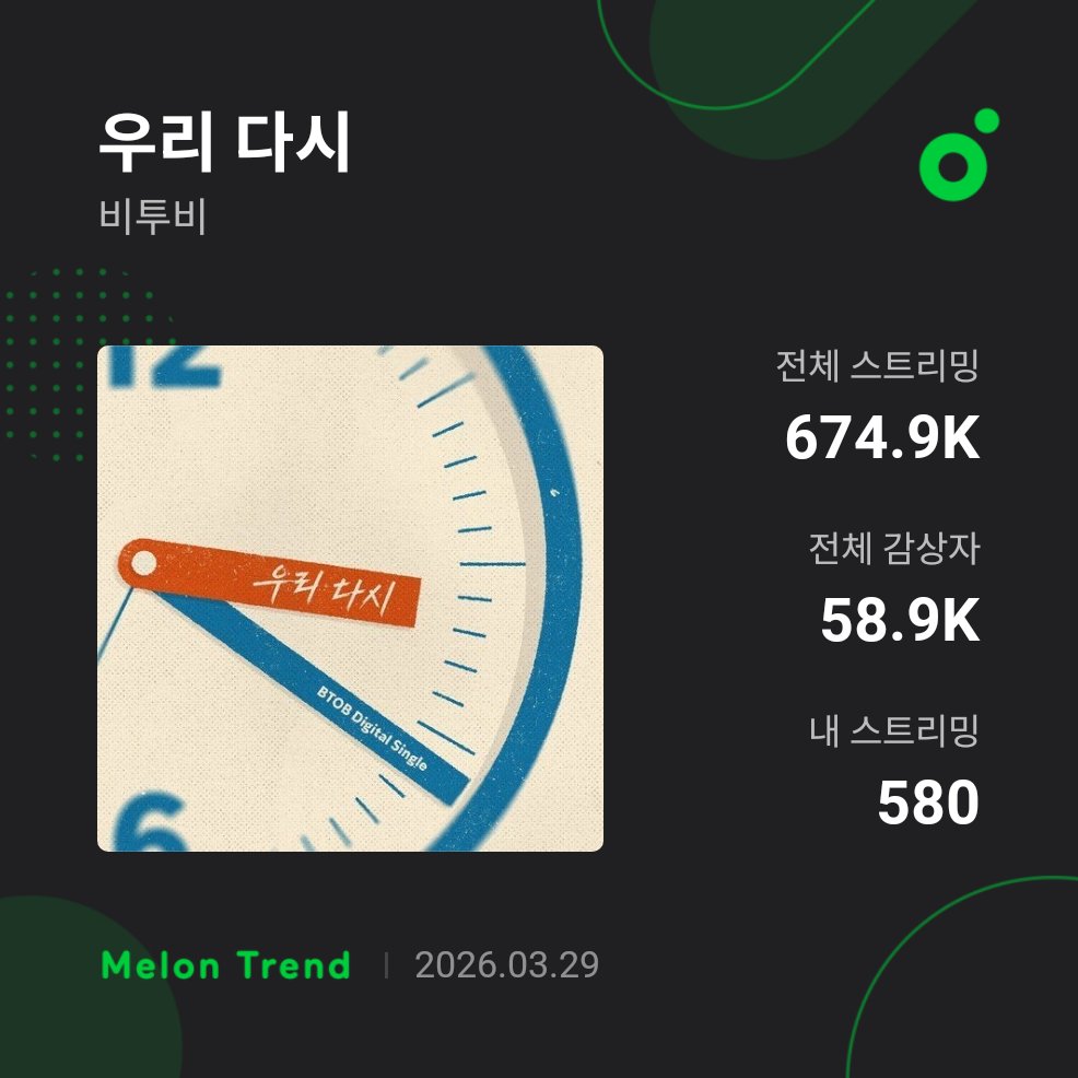 cute_sub⭐️ tweet media