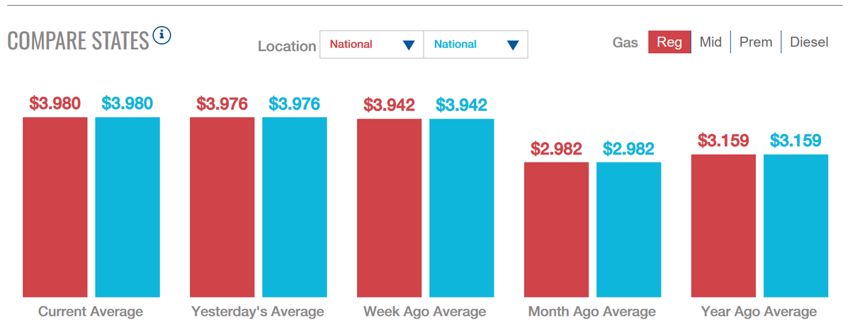 Puggersxd tweet media