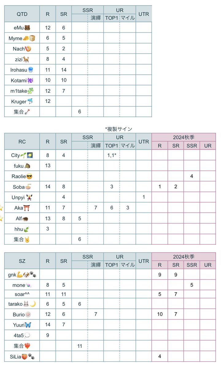 猫渡@取引 tweet media