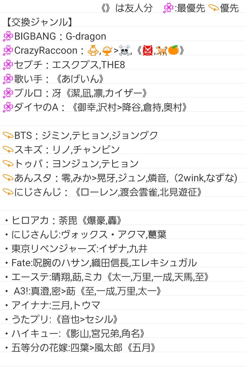 ゆう@プロカお読みください tweet media