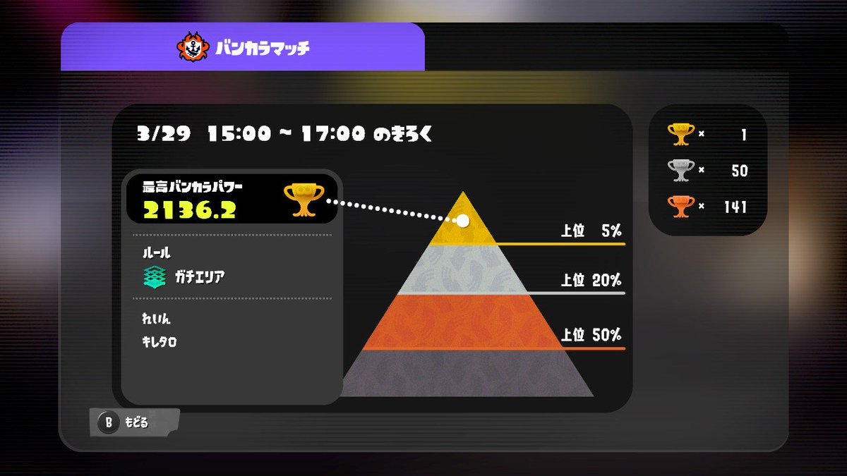 れいん* tweet media