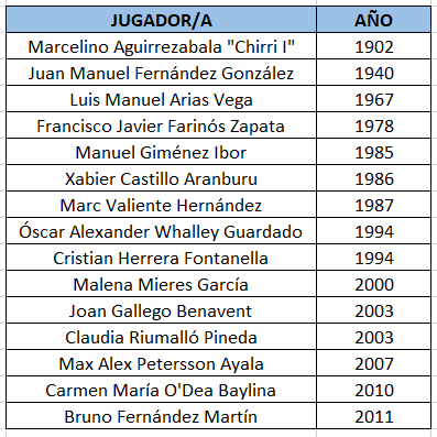 Juanjo Sánchez tweet media