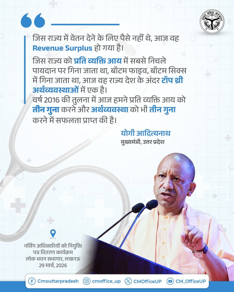 CM Office, GoUP tweet media