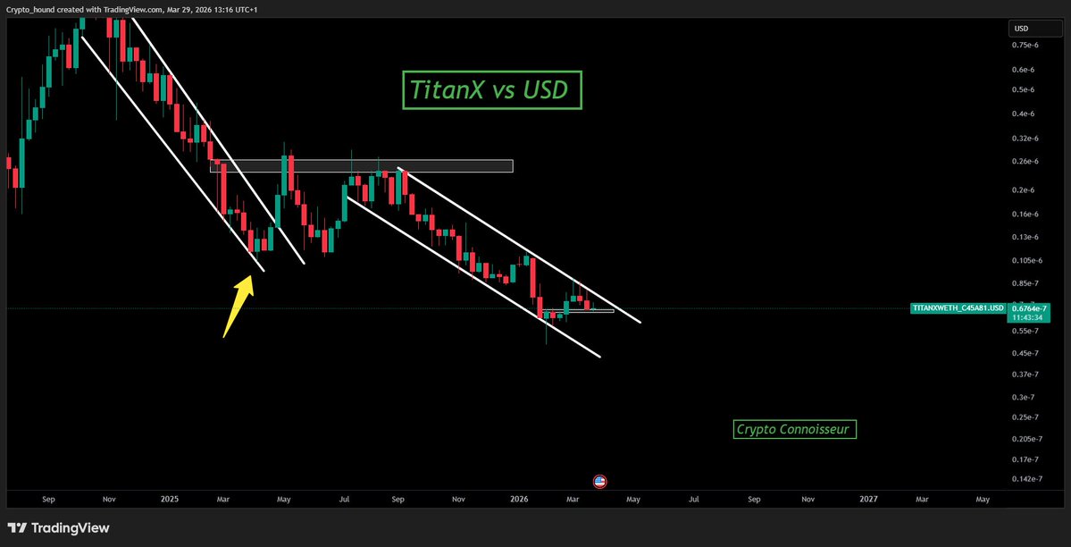 🔥Crypto Connoisseur🎱🎱🎱🦚 tweet media