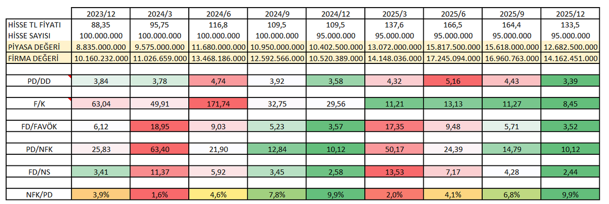svkiidvcii's tweet image. #Logo Günümüz için artık dijitalleşme her daim ön planda olması gereken bir noktaya geldi giderekte artıyor.Bu bağlamda teknoloji şirketleri haliyle ön planda kalmaya devam ediyor.Özellikle sektörde önemli bir yeri olan logo faaliyet alanları ve yapısıyla konumunu sürekli