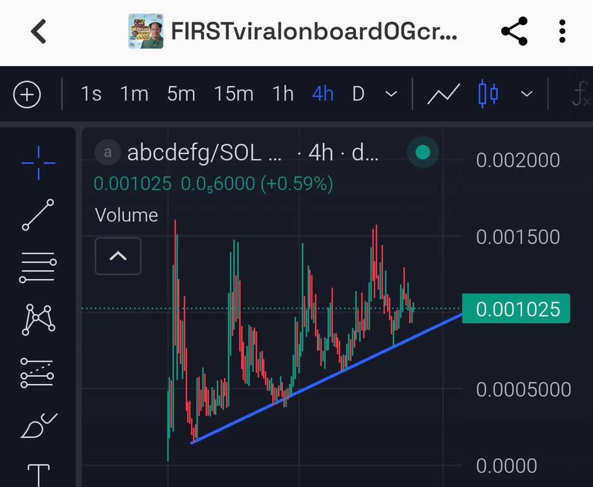 TonTony 🌍 tweet media