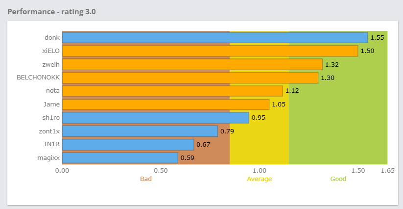Ivan Raevsky tweet media