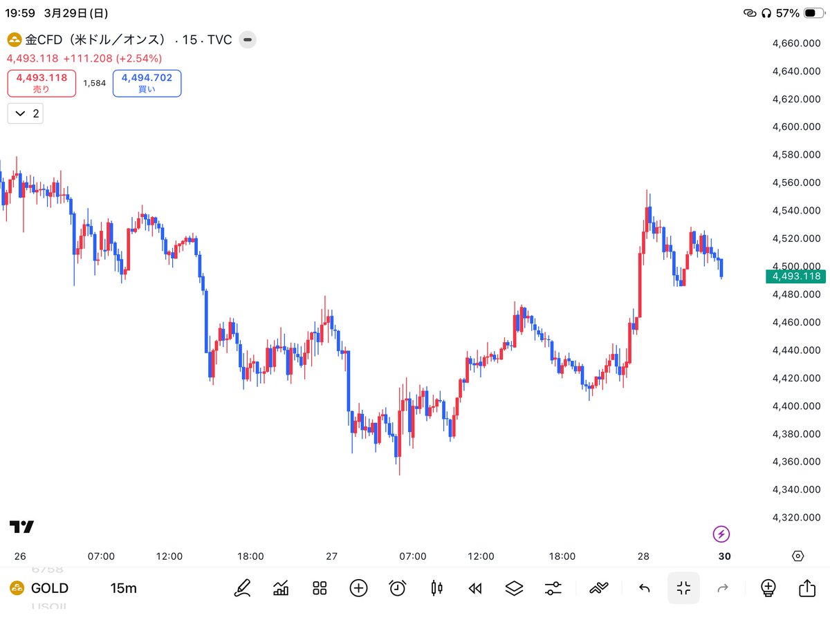 伊藤ゆな tweet media