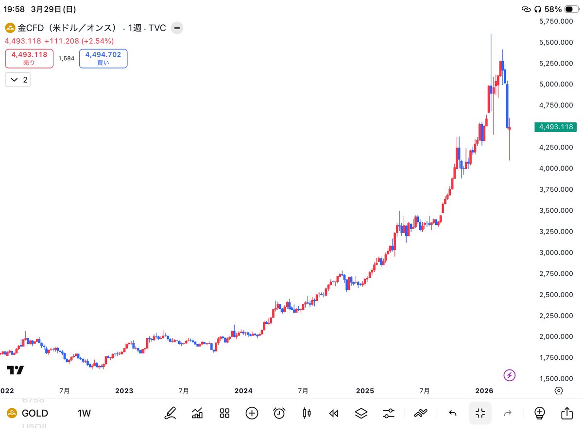 伊藤ゆな tweet media