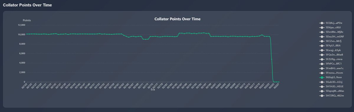Positive Energy Troll Chain tweet media