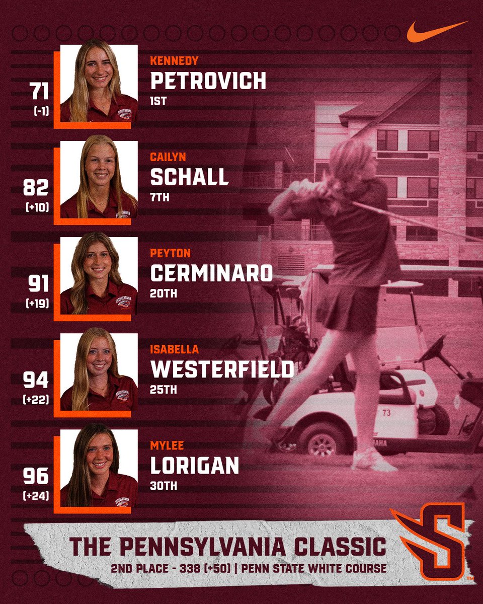 Susquehanna Athletics tweet media